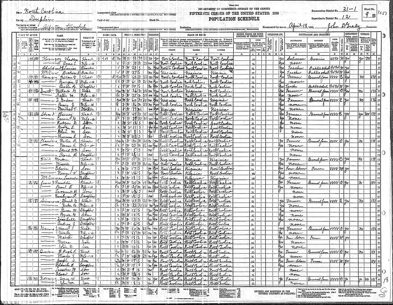 1930 — Joseph Samuel Quinn — 1930 U.S. Census