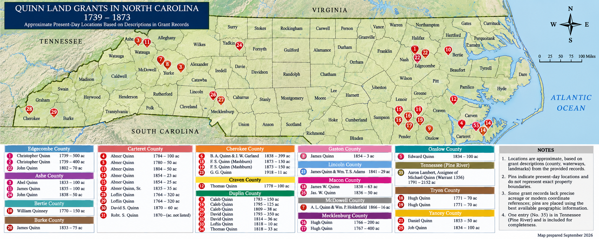 Quinn land grants in North Carolina, 1739–1873